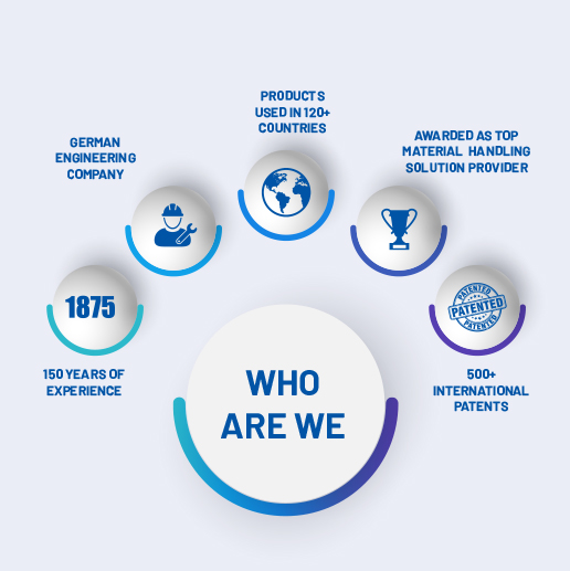 Rud India Drag About Us